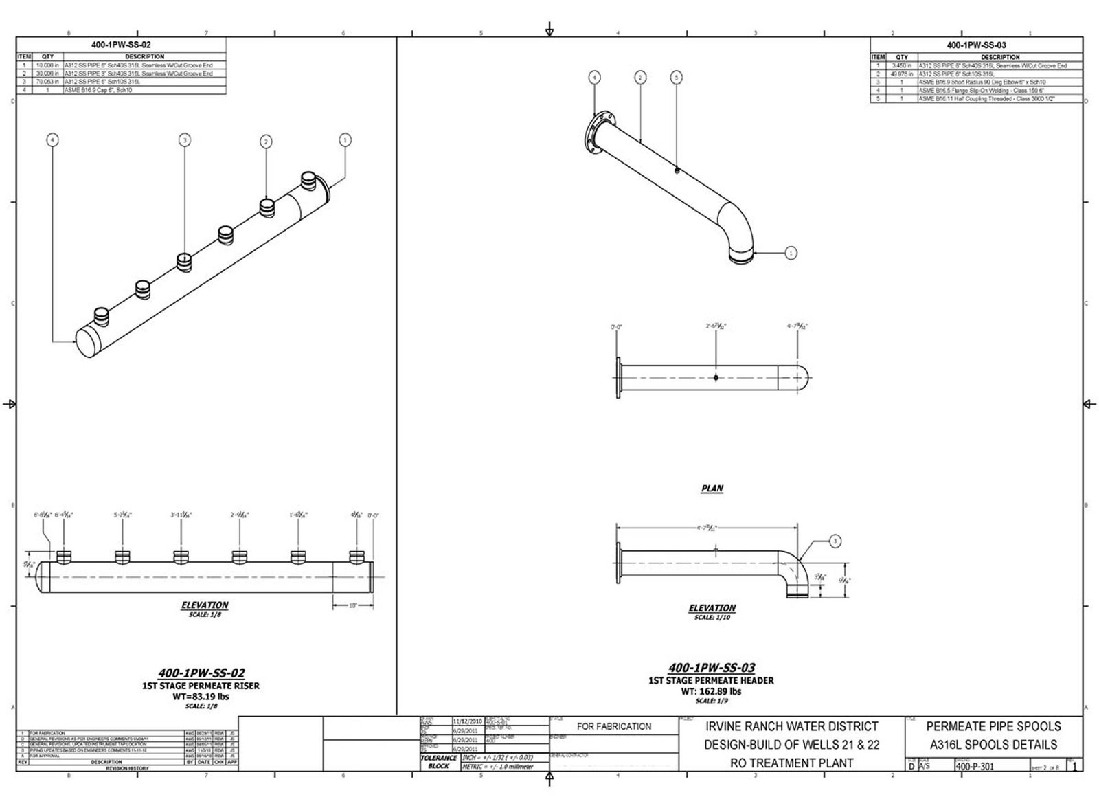 Pages 94–95